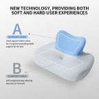 Multifunctional Ergonomic Neck Memory Foam Pillow