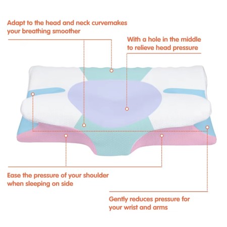 Ergonomic butterfly-shaped memory foam neck pillow
