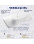 Memory Foam Cervical Shaping Pillow