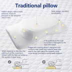 Memory Foam Cervical Shaping Pillow