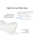 Side-contour memory foam cervical pillow